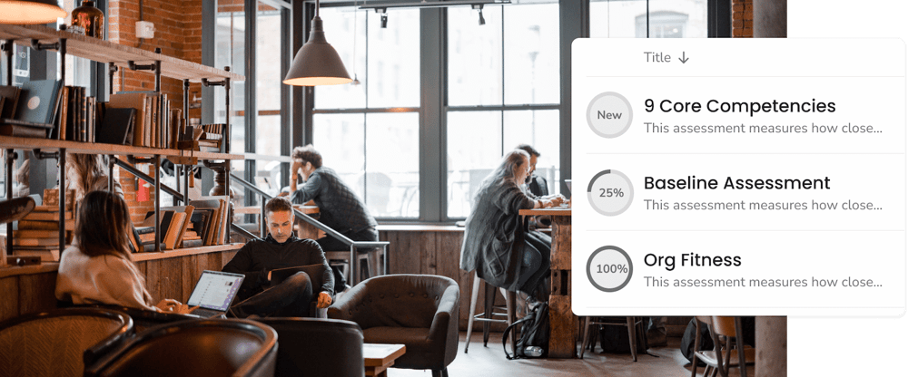 Employees working in small pods in a cafe. Surveys tool is superimposed, with survey results: 9 core competencies, baseline assessment, org fitness.
