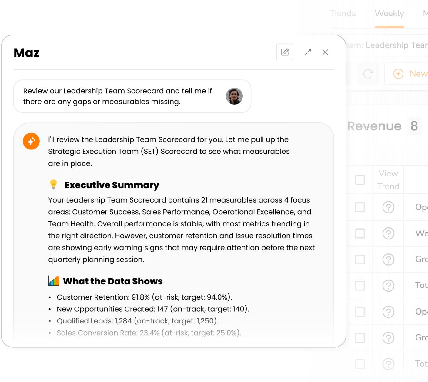 Maz AI chat panel open inside Ninety, showing a scorecard review with an executive summary and live metrics including customer retention and sales conversion rate.