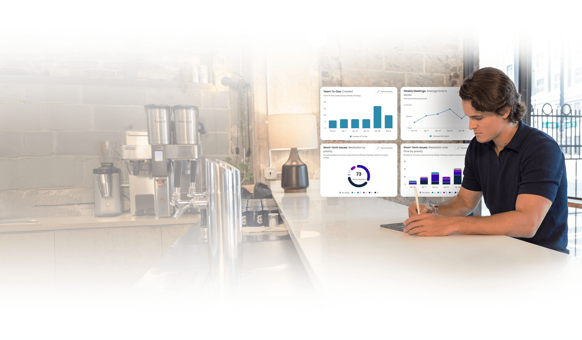 Person reviewing productivity and meeting data on a tablet, with dashboard charts from the Ninety.io app overlayed in a modern coffee shop setting.