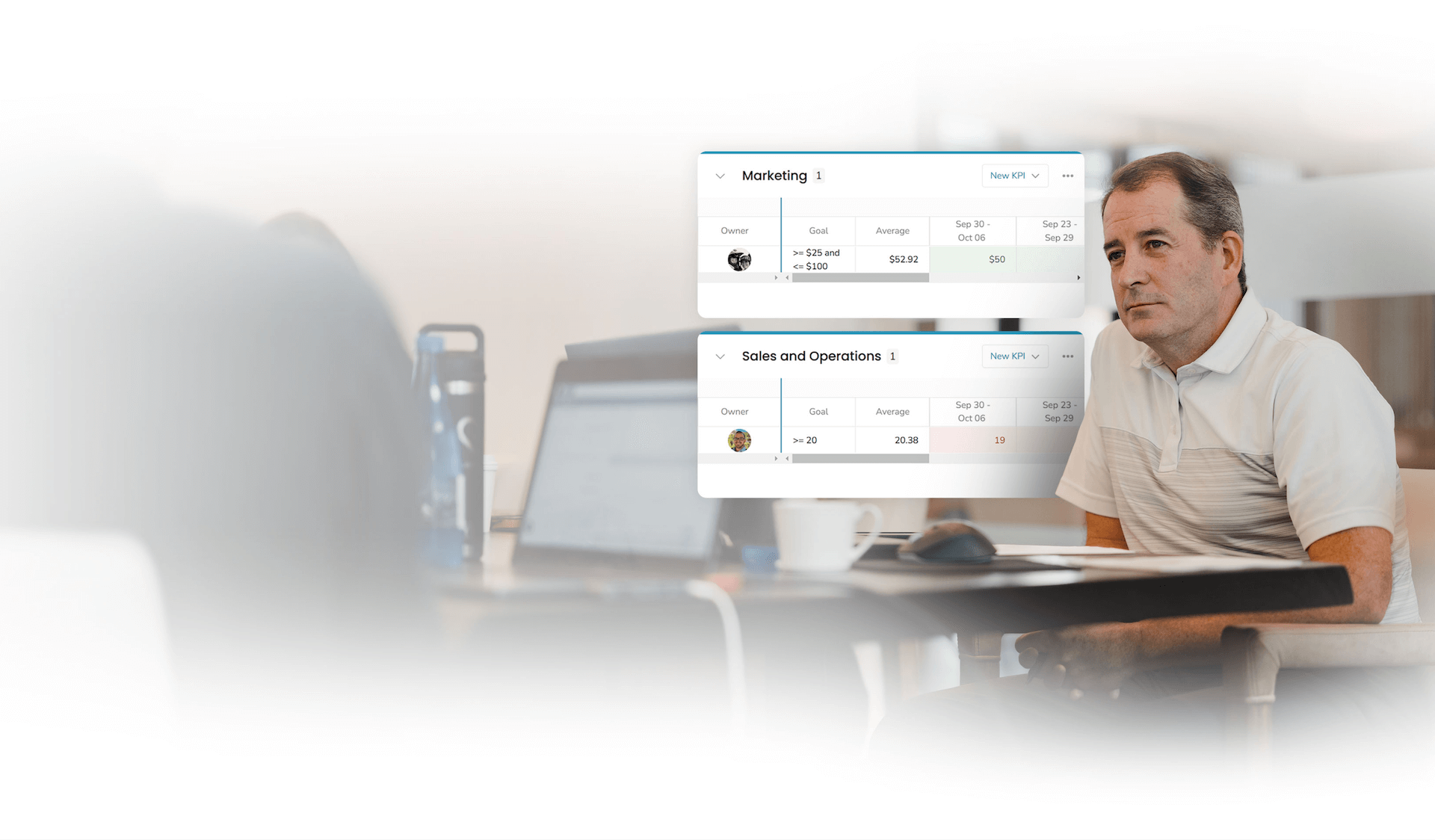Man in a white polo shirt at a desk, listening attentively, with digital overlays of KPI dashboards for Marketing and Sales & Operations.