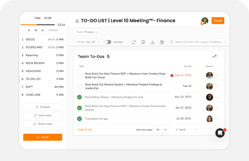 Ninety Level 10 Meeting in progress showing the to-do list for the Finance team alongside the meeting agenda and timer