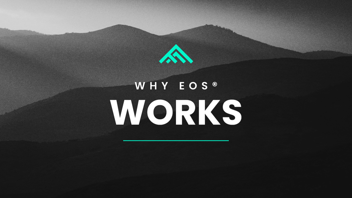 Why EOS Works Podcast Thumbnail