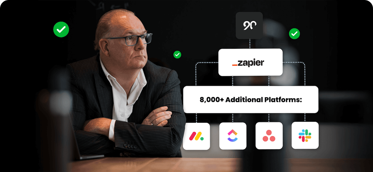 Business leader seated at a conference table with overlay graphic illustrating Ninety.io’s Zapier integration, connecting to 8,000+ additional platforms including Monday.com, ClickUp, Asana, and Slack.