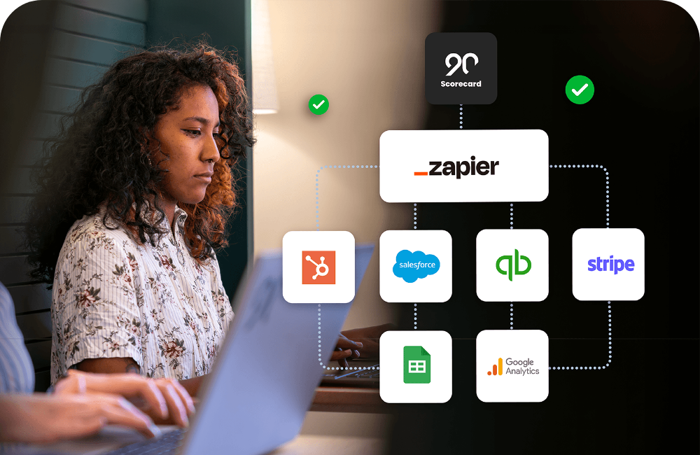 zapier-scorecard-integration