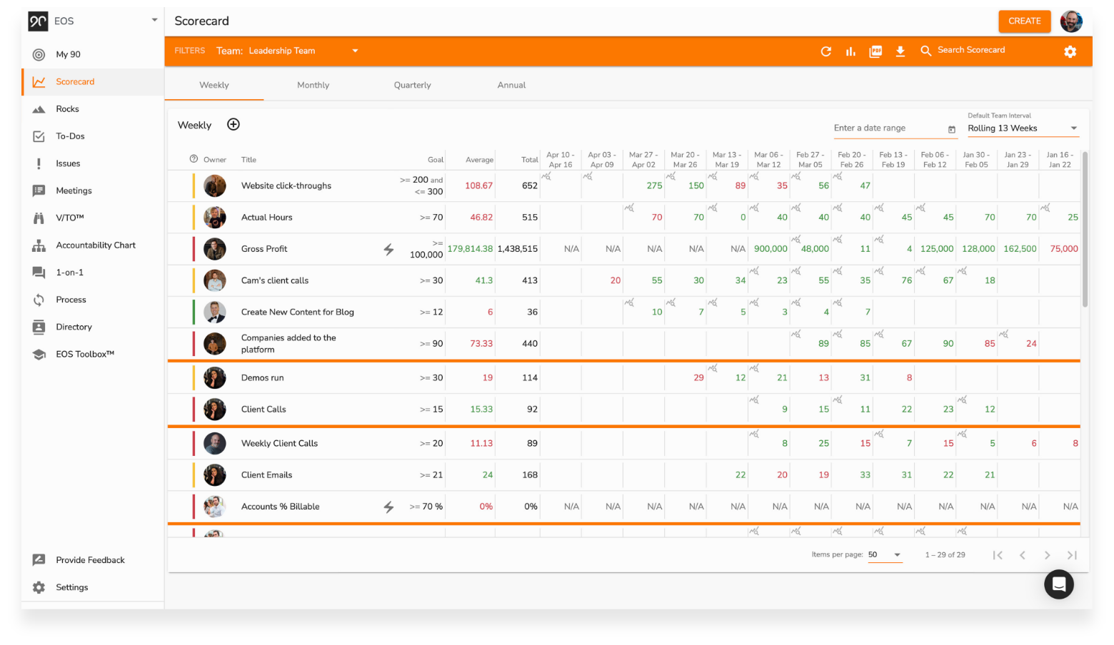 90_EOS_Screen_Scorecard (1)