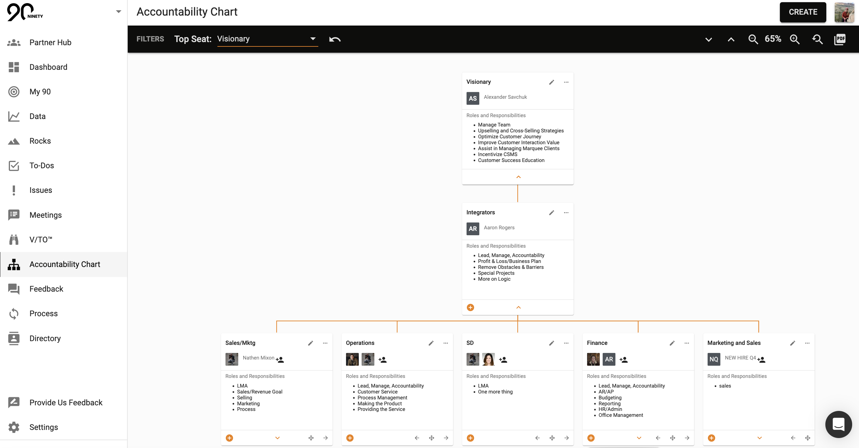 EOS accountability chart screen