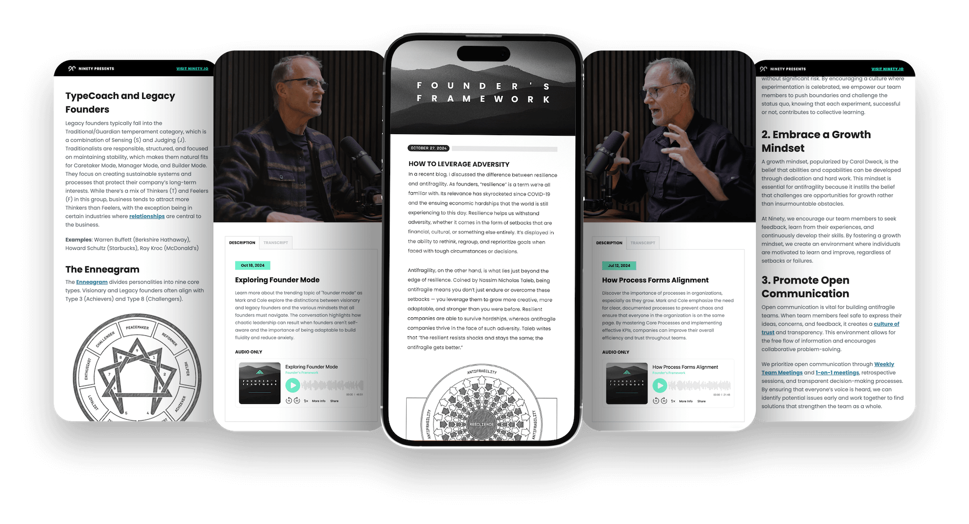 Preview of Ninety’s Founder’s Framework newsletter and podcast featuring Mark Abbott, shown on mobile screens with articles about founder types, resilience, and growth mindset. The design highlights a mix of blog content, transcripts, and audio episodes in a clean, modern layout.