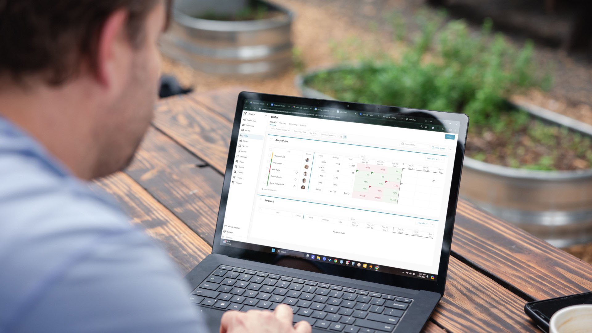 Ninety Scorecard supports data tracking 